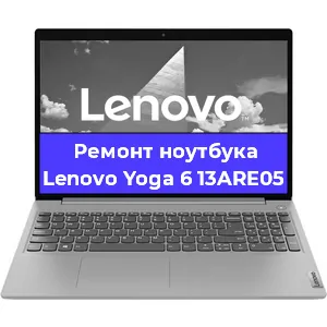 Ремонт ноутбука Lenovo Yoga 6 13ARE05 в Краснодаре